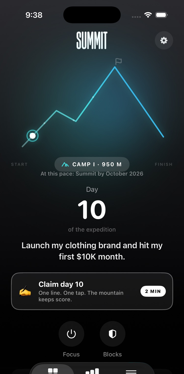 Summit home screen with the expedition mountain chart on day 10
